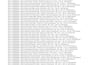 reformat, clean, and convert pdf to excel with exact layout